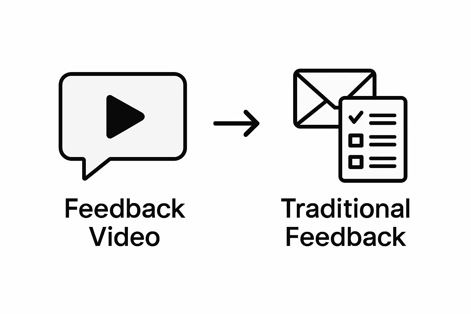 Feedback video versus traditional feedback infographic